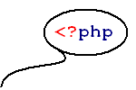 PHP triky